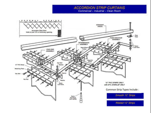 Sliding Accordion Strip Curtain Door Hardware 4' sections